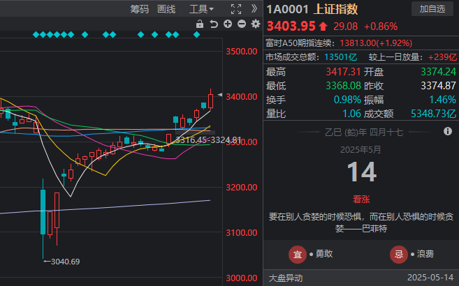 蓝莓外汇开户黔西南州2025年中考志愿填报须知