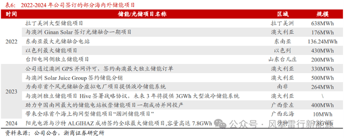 蓝莓市场外汇公司黔西南州妇幼保健院在2025年全州护士岗位技能竞赛中斩获佳绩